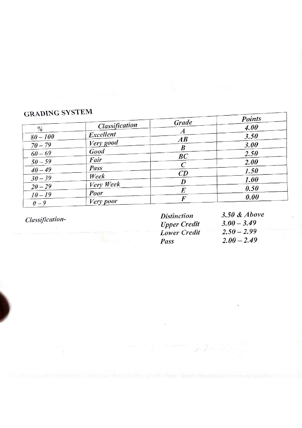 Document Page 4